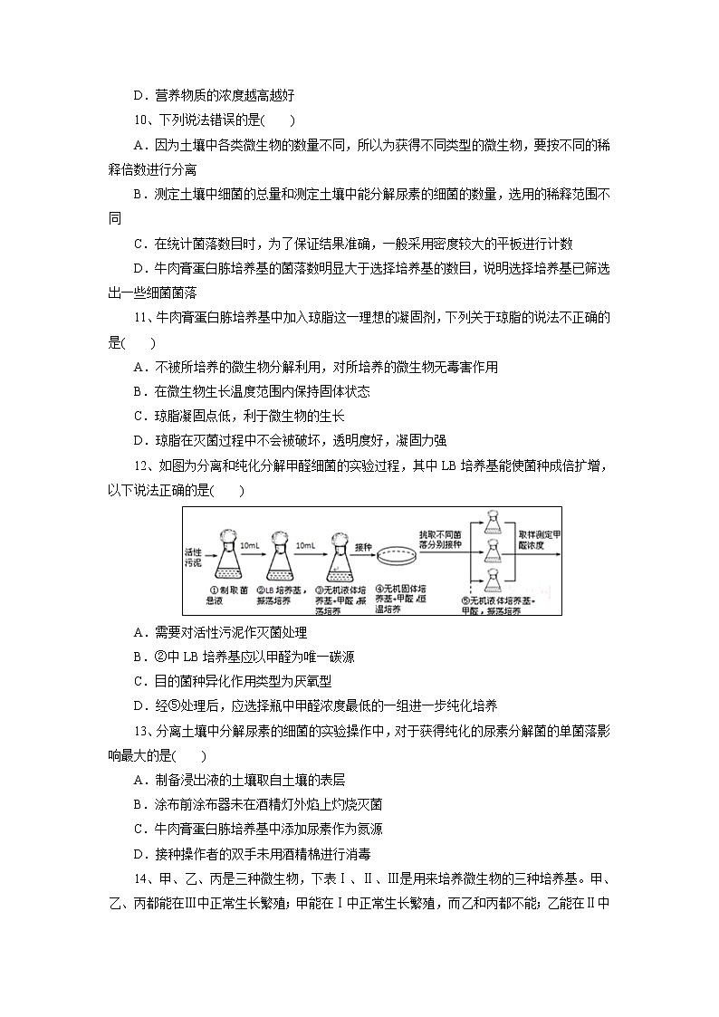 【生物】河南省扶沟县高级中学2018-2019学年高二下学期第一次月考试卷03