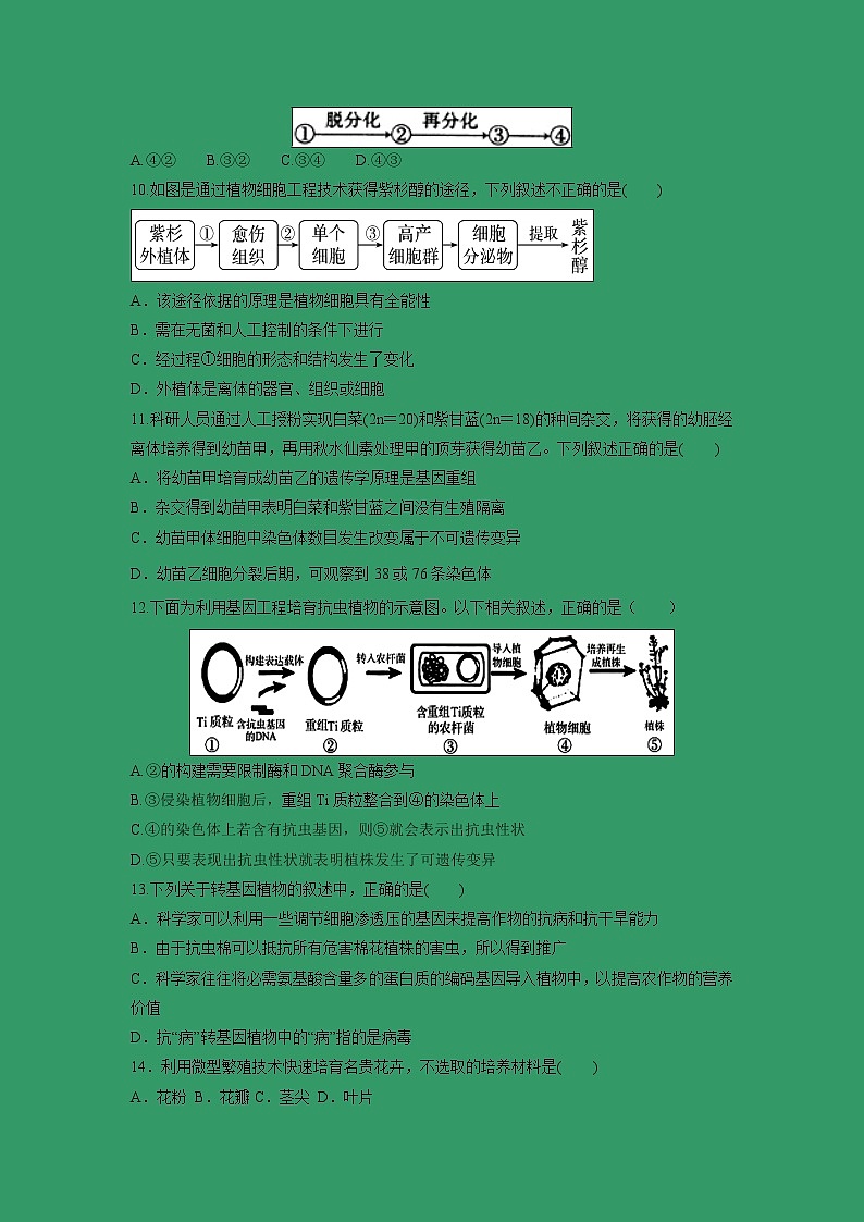 【生物】黑龙江省哈尔滨市第六中学2018-2019学年高二4月月考试题03