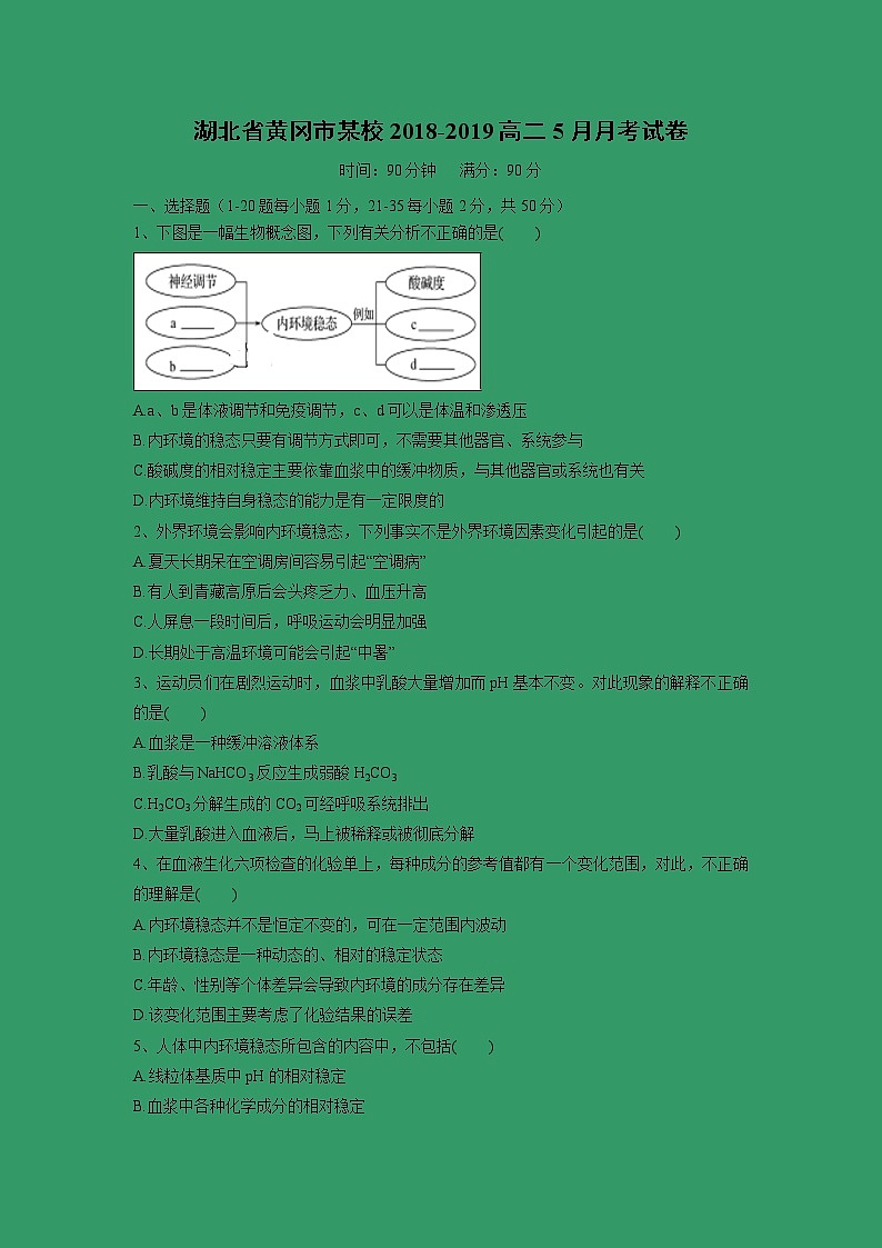 【生物】湖北省黄冈市某校2018-2019高二5月月考试卷（生物）01