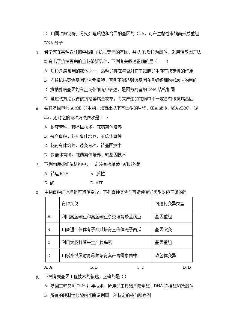 【生物】湖北省黄梅国际育才高级中学2018-2019高二4月周考试卷（解析版）第2页