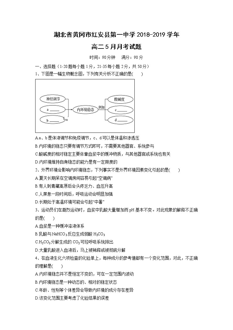 【生物】湖北省黄冈市红安县第一中学2018-2019学年高二5月月考试题01