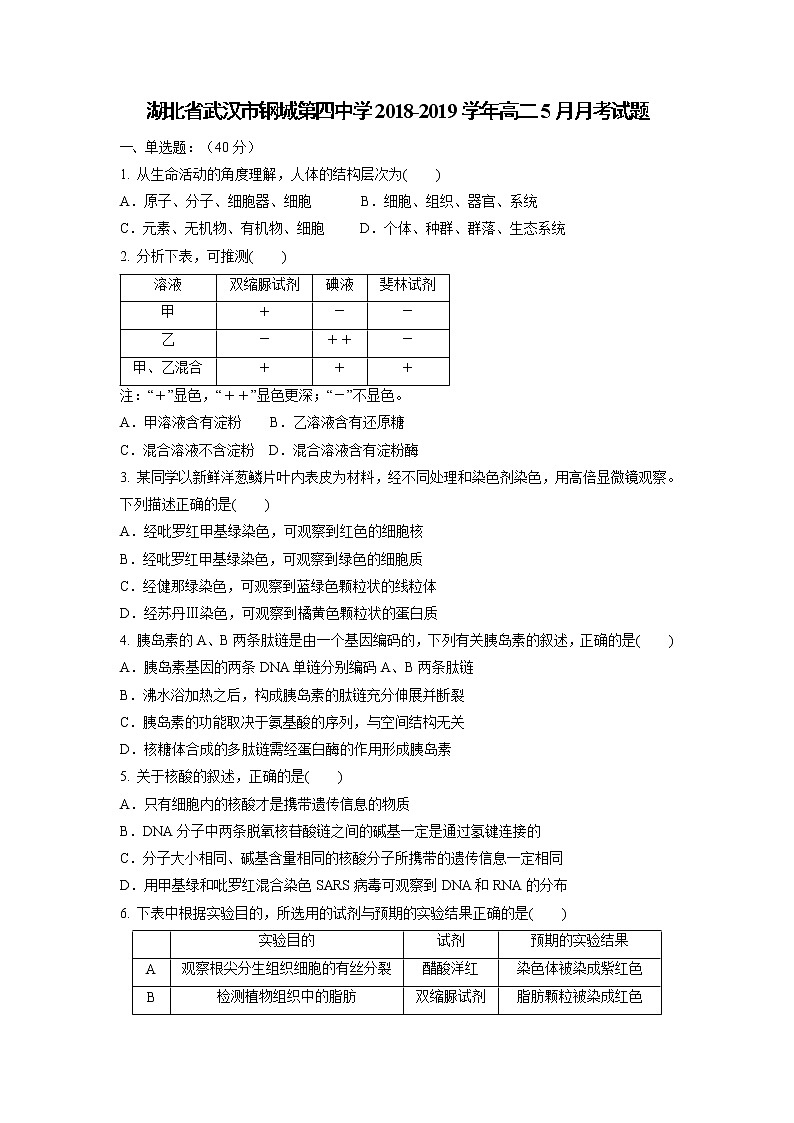 【生物】湖北省武汉市钢城第四中学2018-2019学年高二5月月考试题第1页