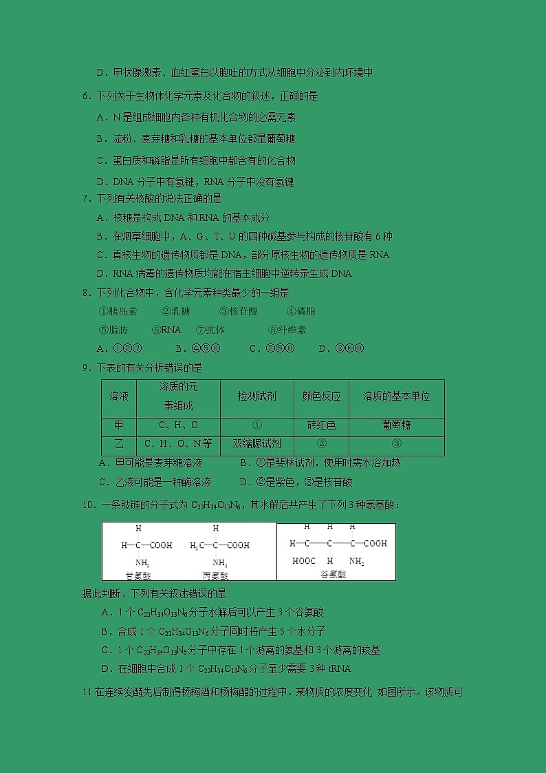 【生物】江苏省海安高级中学2018-2019学年高二3月月考试题02