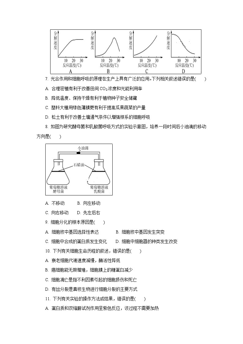 【生物】江苏省陆慕高级中学2018-2019学年高二下学期学测模拟（四）02