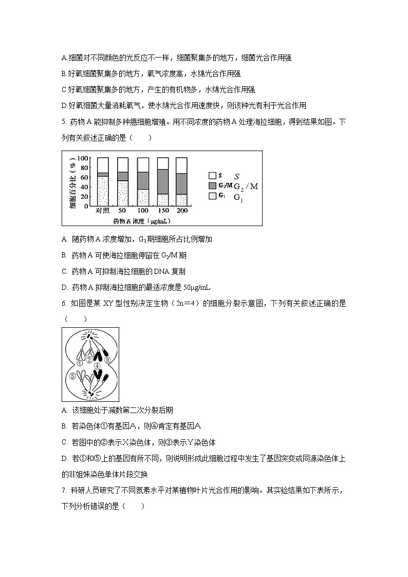 【生物】江西省大余中学2018-2019学年高二下学期第二次月考试题（B卷）02