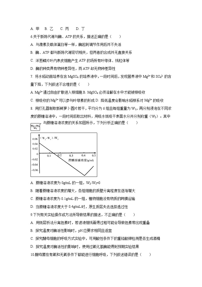 【生物】河北省鸡泽县第一中学2018-2019学年高二5月月考试题02
