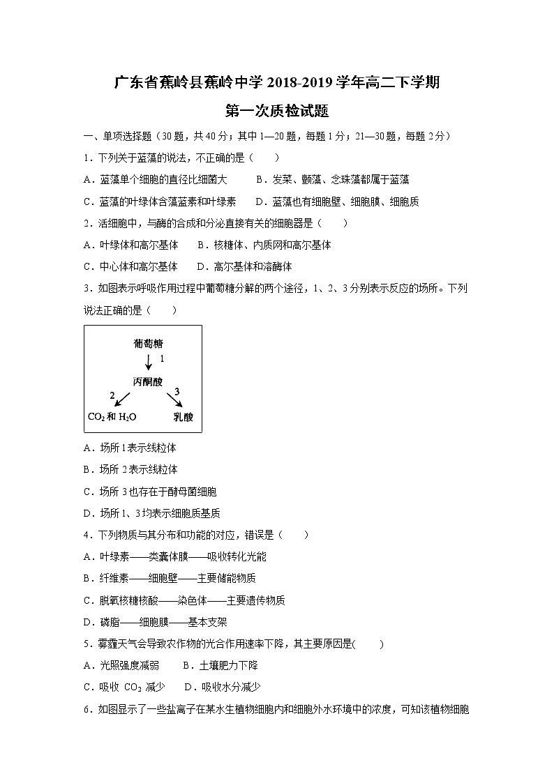 【生物】广东省蕉岭县蕉岭中学2018-2019学年高二下学期第一次质检试题（解析版）01