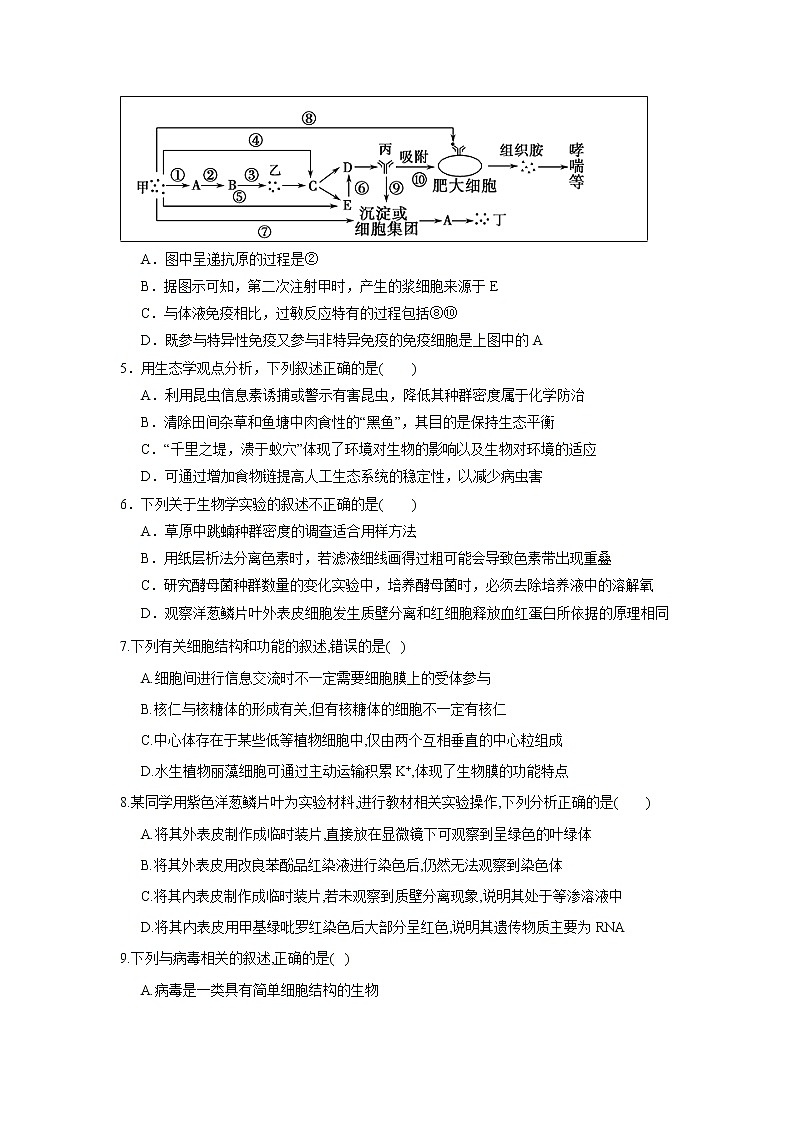 【生物】广西贵港市覃塘高级中学2018-2019学年高二3月月考试题02