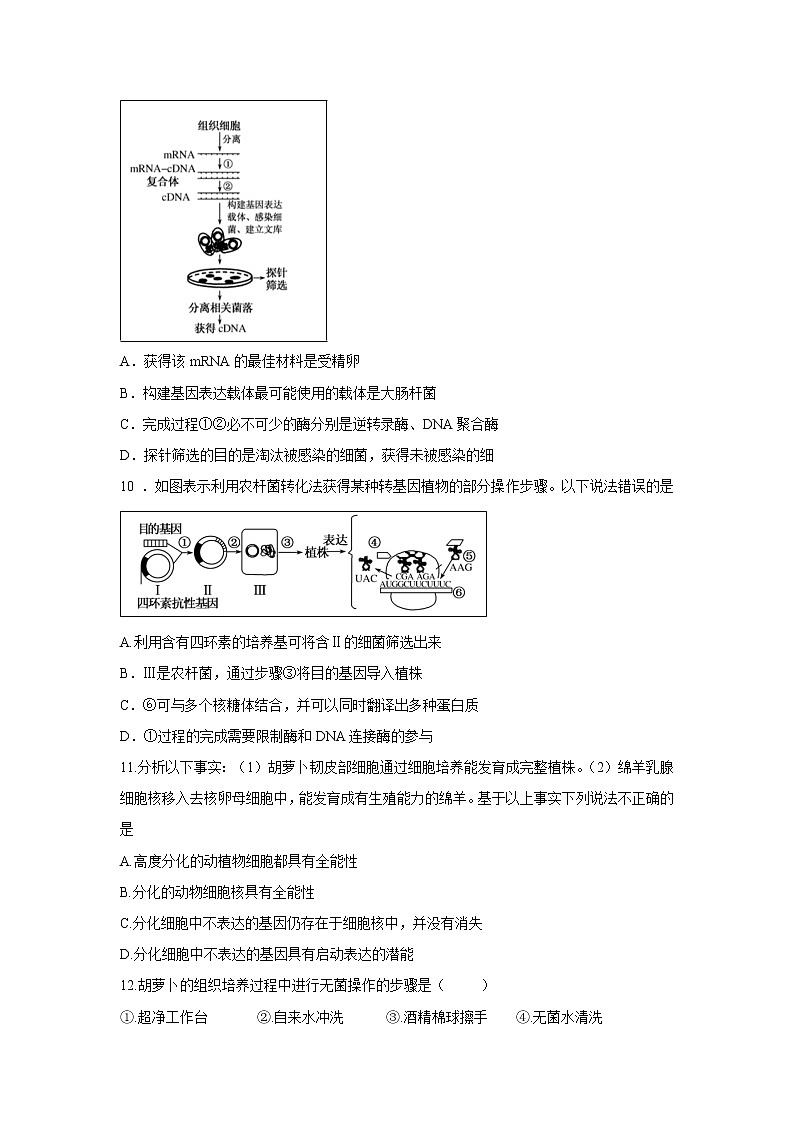 【生物】贵州省贵阳清镇北大培文学校2018-2019学年高二3月月考试卷03