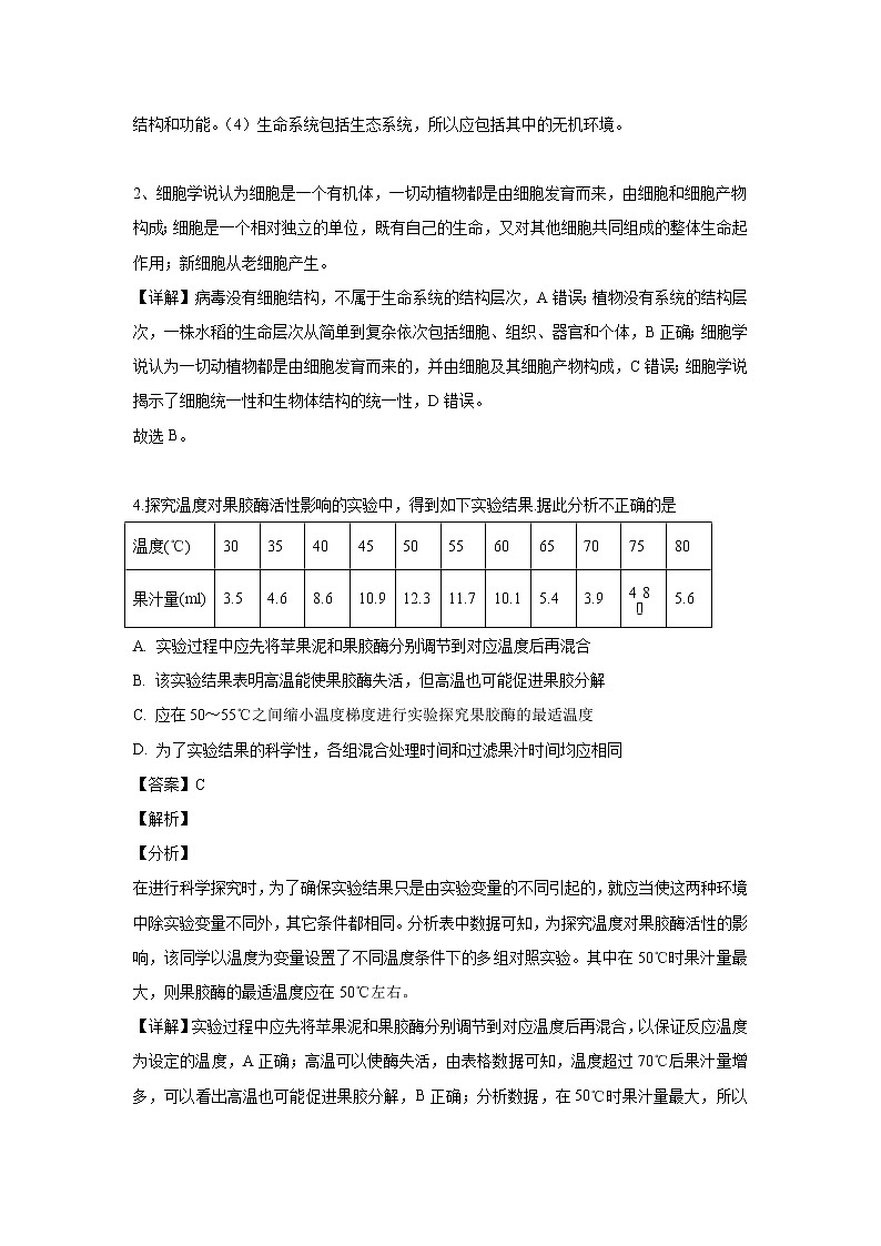 【生物】贵州省遵义市南白中学（遵义县一中）2018-2019学年高二下学期第二次联考试题（解析版）03
