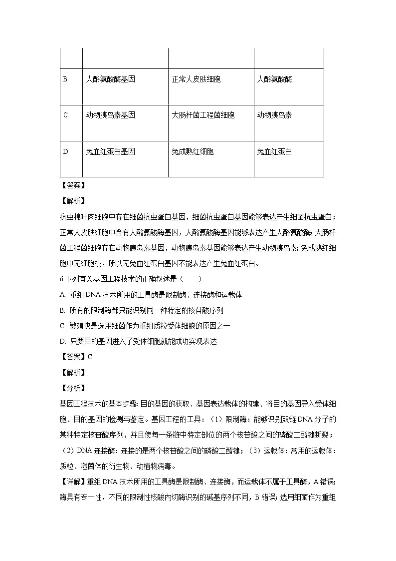【生物】河北省安平中学2018-2019学年高二下学期第一次月考试卷（普通班） （解析版）03