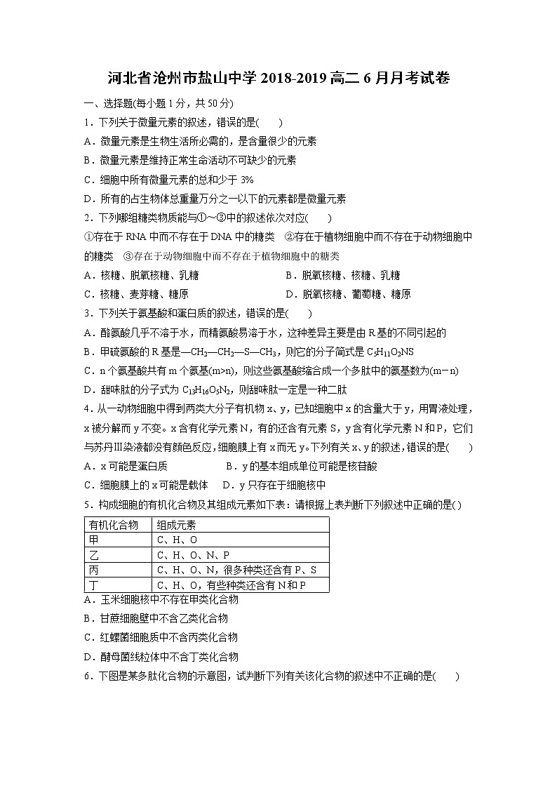 【生物】河北省沧州市盐山中学2018-2019高二6月月考试卷01