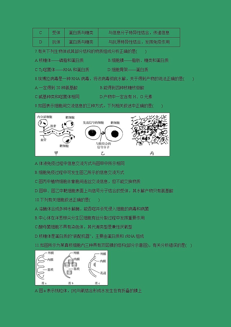 【生物】河北省承德市第一中学2018-2019学年高二下学期第三次月考试题02