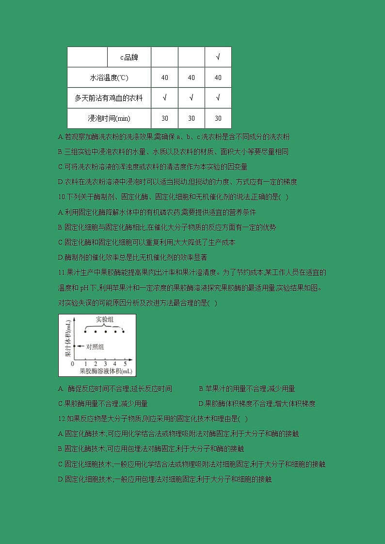 【生物】河北省大名一中2018-2019学年高二下学期第五周周考试卷03