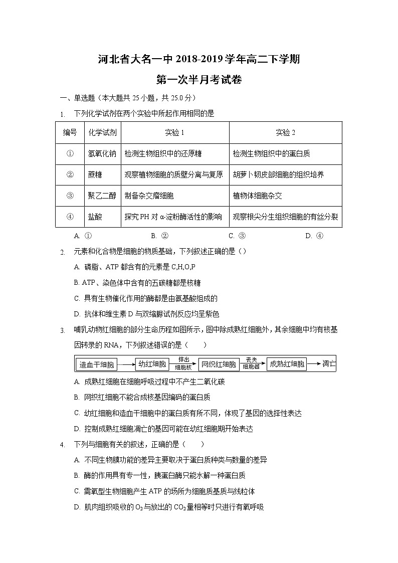 【生物】河北省大名一中2018-2019学年高二下学期第一次半月考试卷（解析版）第1页