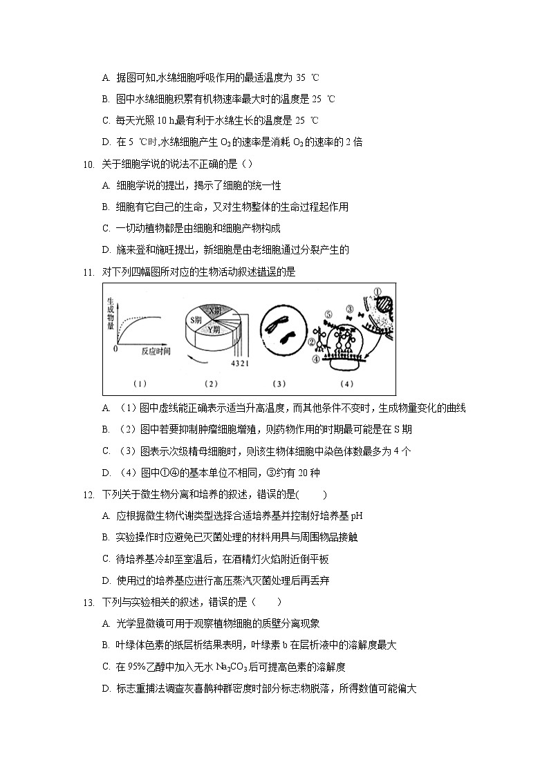 【生物】河北省大名一中2018-2019学年高二下学期第一次半月考试卷（解析版）第3页