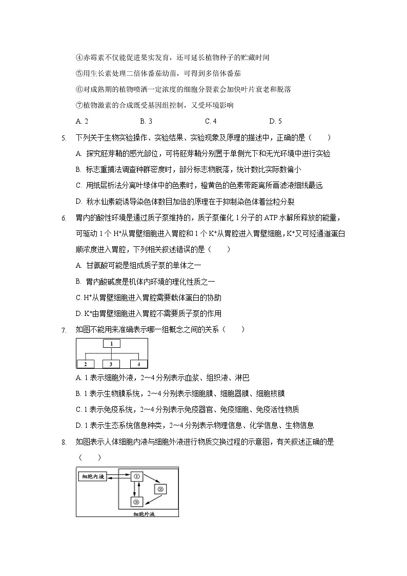 【生物】河北省邯郸市大名县第一中学2018-2019学年高二（清北组）下学期第一次月考试题02