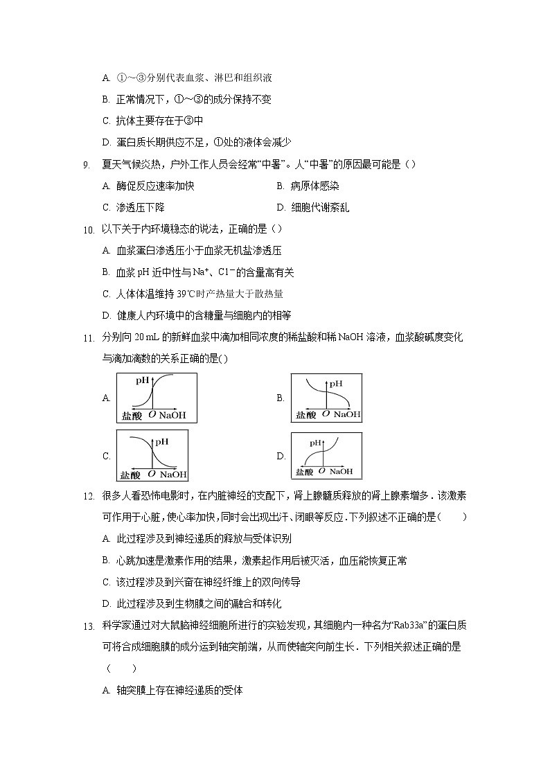 【生物】河北省邯郸市大名县第一中学2018-2019学年高二（清北组）下学期第一次月考试题03
