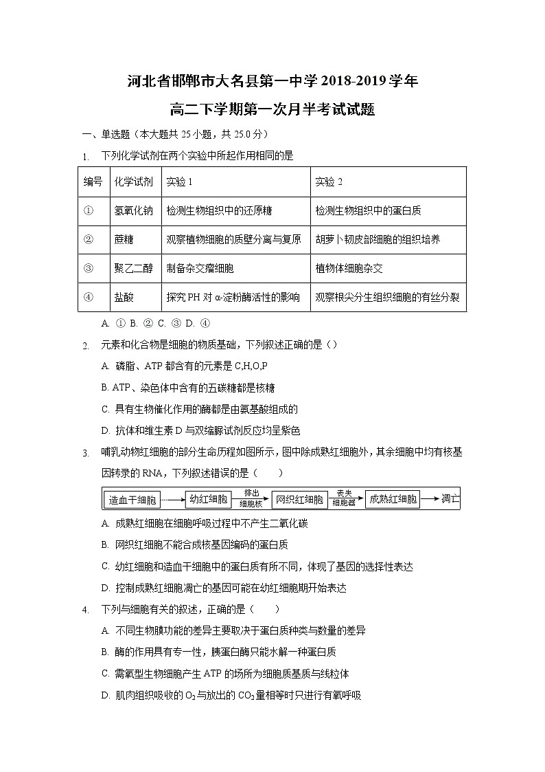 【生物】河北省邯郸市大名县第一中学2018-2019学年高二下学期第一次月半考试试题（解析版）01