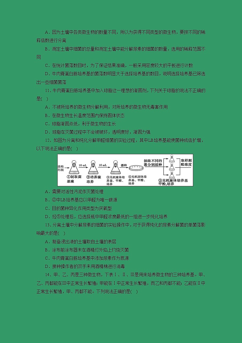 【生物】河南省周口市扶沟县高级中学2018-2019学年高二下学期第一次月考试题03