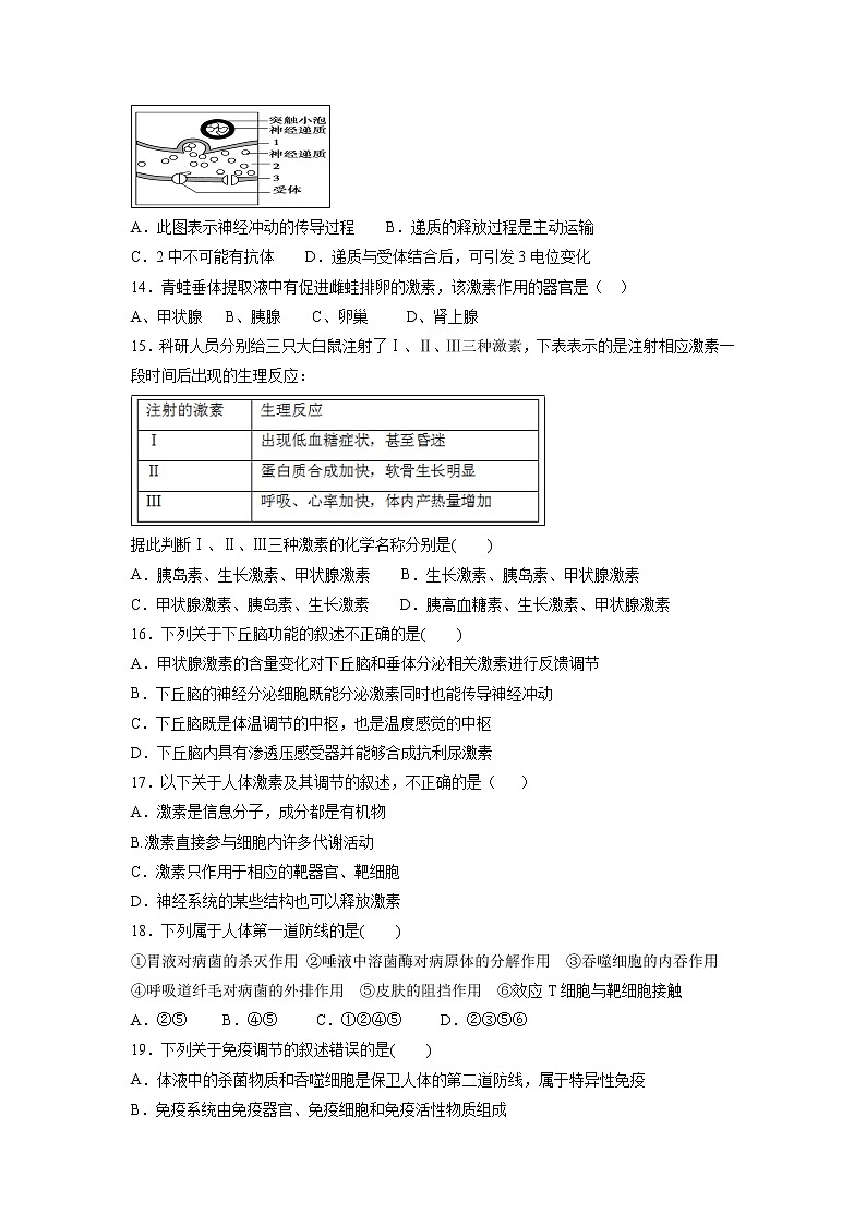 【生物】云南省昆明市黄冈实验学校2018-2019学年高二上学期第一次月考试题03