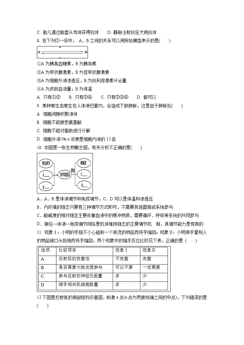 【生物】云南省昆明市黄冈实验学校2018-2019学年高二上学期第一次月考试题 (1)02