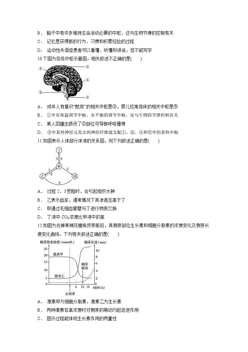 【生物】云南省泸水五中2018-2019学年高二10月月考试题03