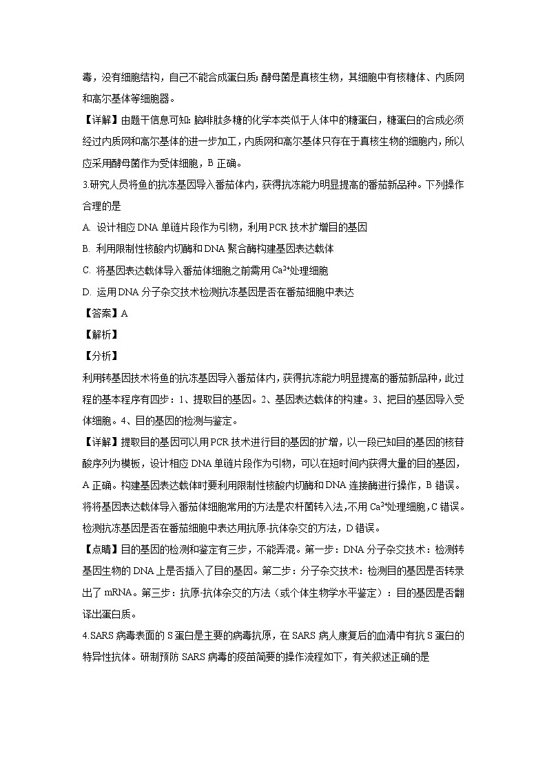 【生物】福建省厦门外国语学校2018-2019学年高二下学期第一次月考试题（解析版）02