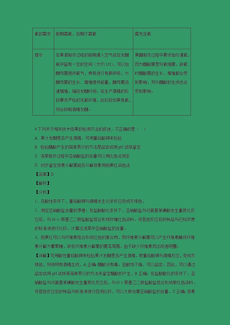 【生物】福建省厦门双十中学2018-2019学年高二下学期第一次月考试题（解析版）第3页