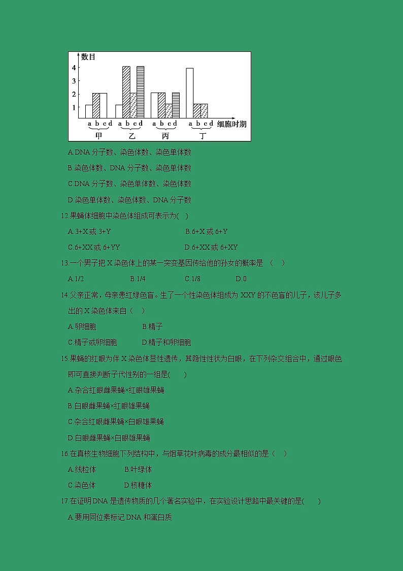 【生物】甘肃省临夏中学2018-2019学年高二下学期第一次月考（理）试题03