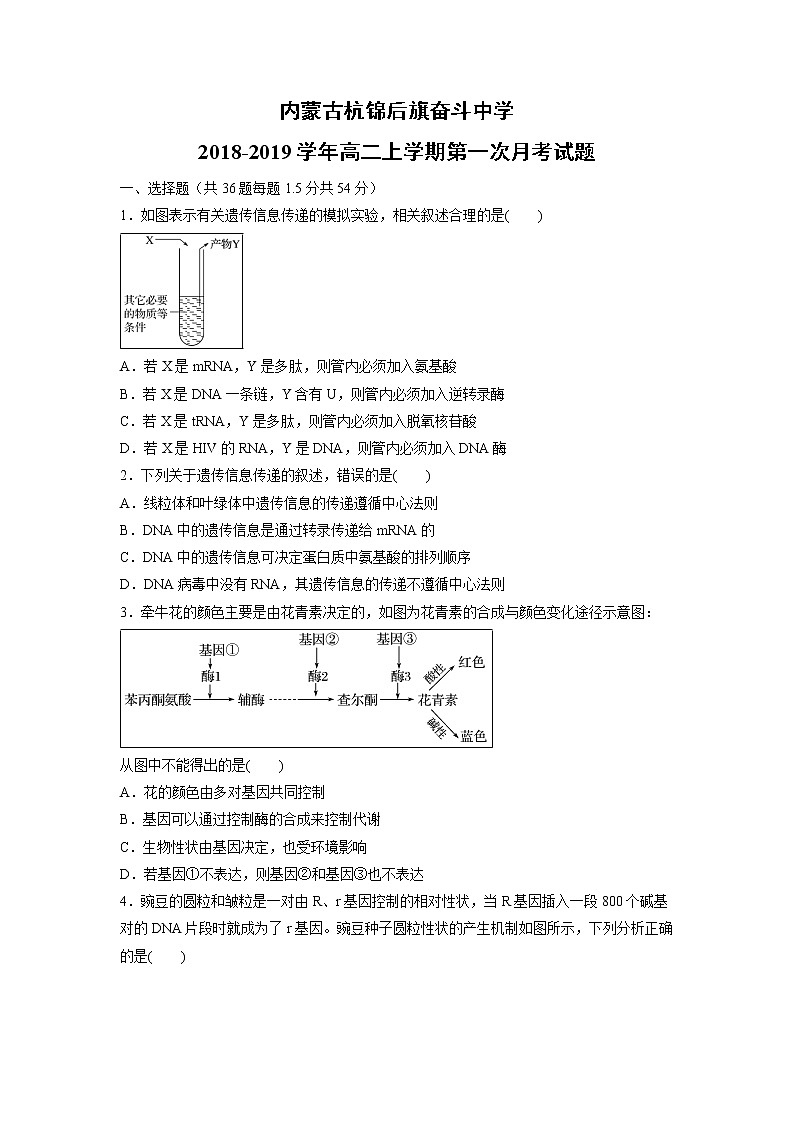 【生物】内蒙古杭锦后旗奋斗中学2018-2019学年高二上学期第一次月考试题01