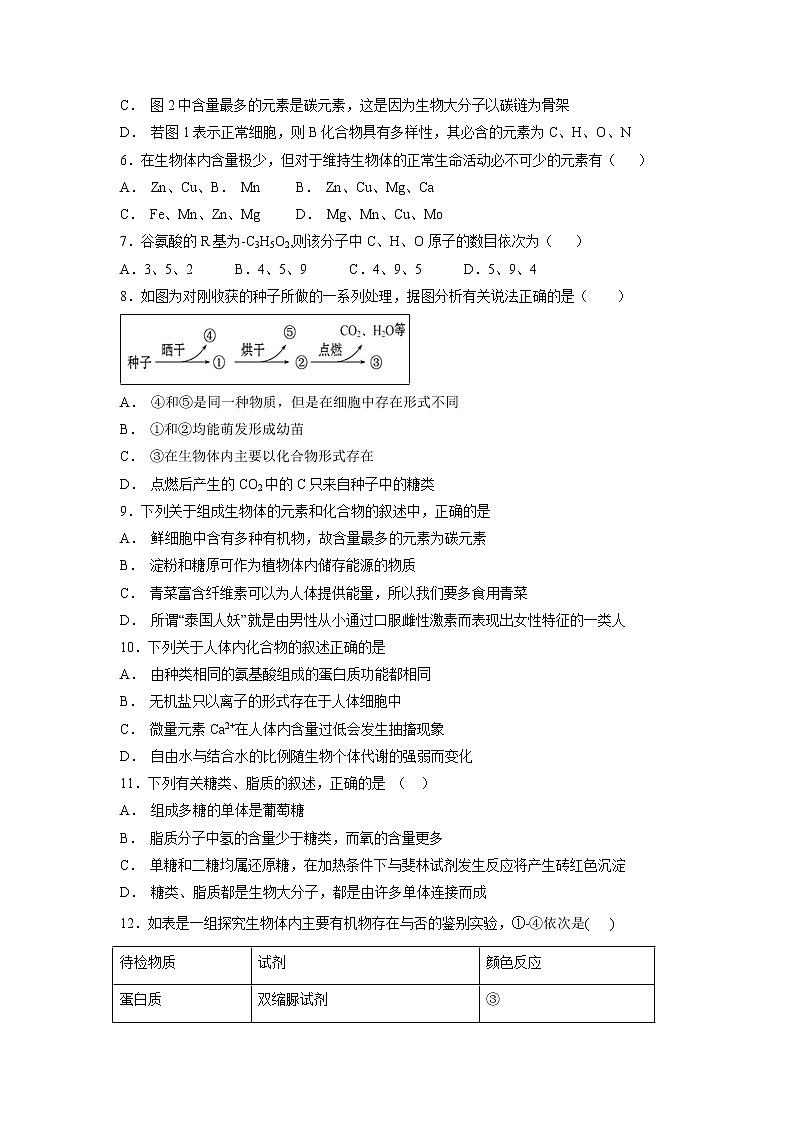 【生物】宁夏青铜峡市高级中学2018-2019学年高二上学期第一次月考试题第2页