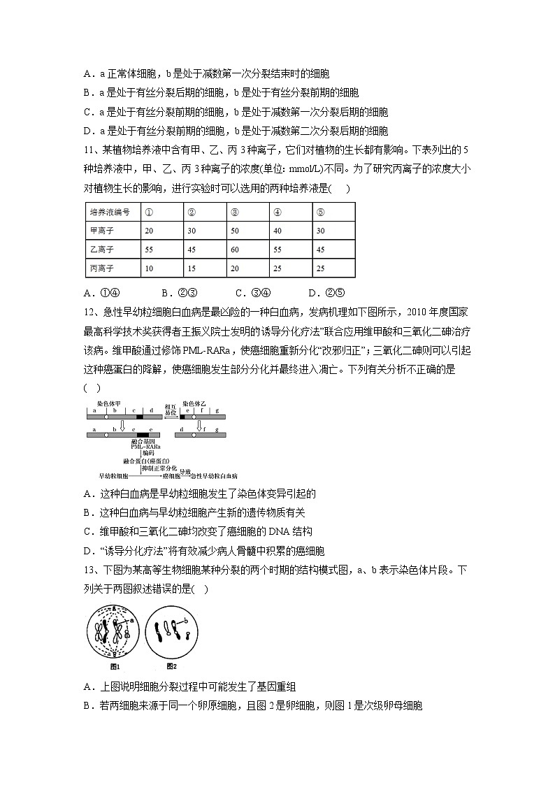 【生物】江西省上饶市弋阳县第一中学等六校2018-2019学年高二12月联考（课改班）试题第3页