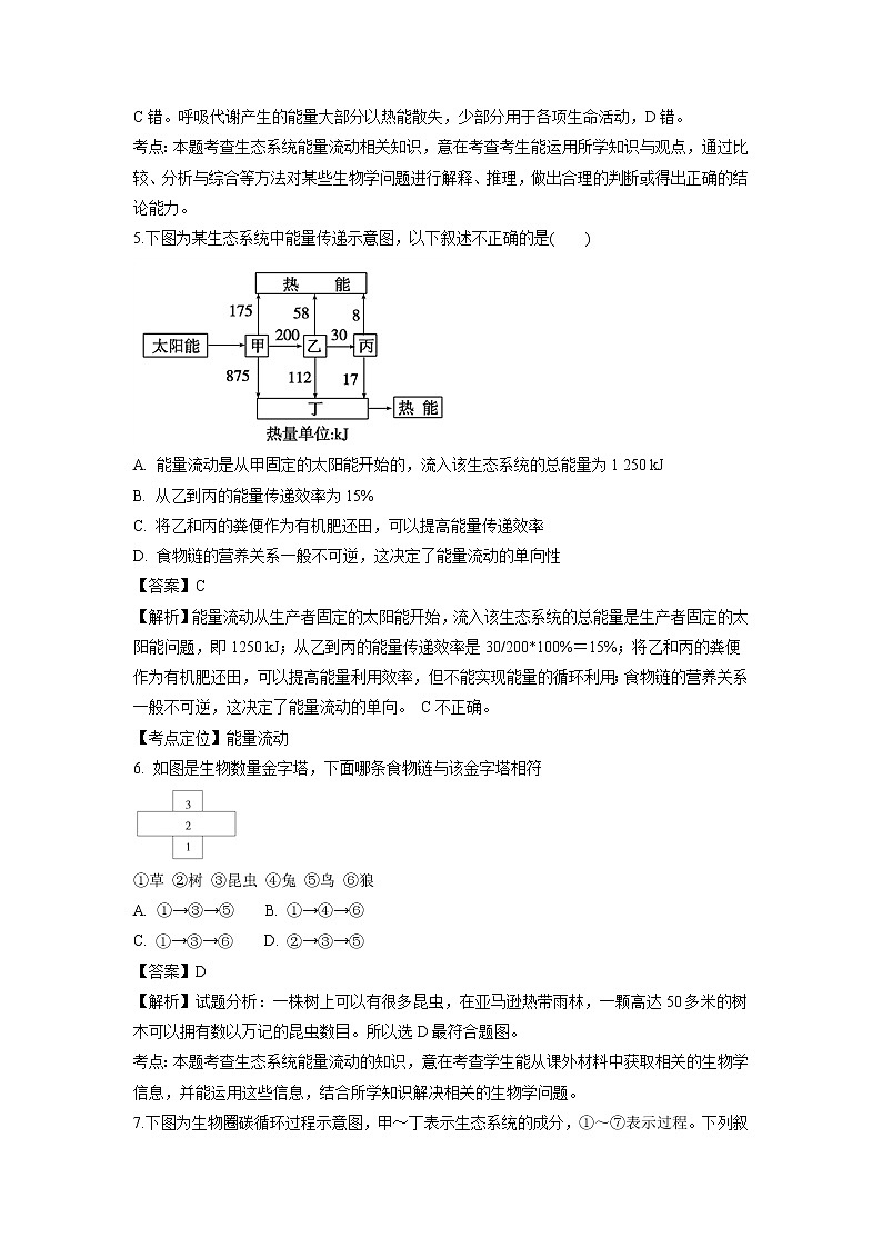 【生物】山东省北镇中学2018-2019学年高二上学期第二次月考试卷（解析版）03