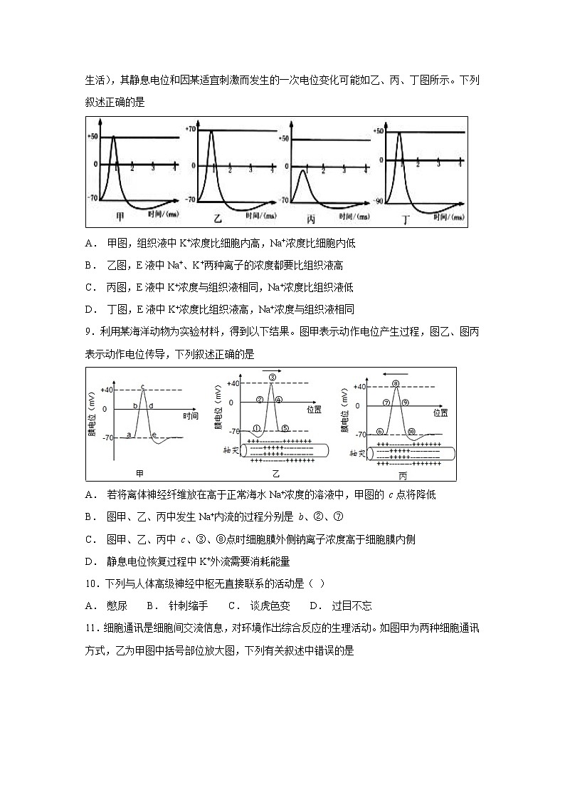 【生物】山东省新泰一中2018-2019学年高二（实验班）上学期第二次单元考试（12月）试卷03