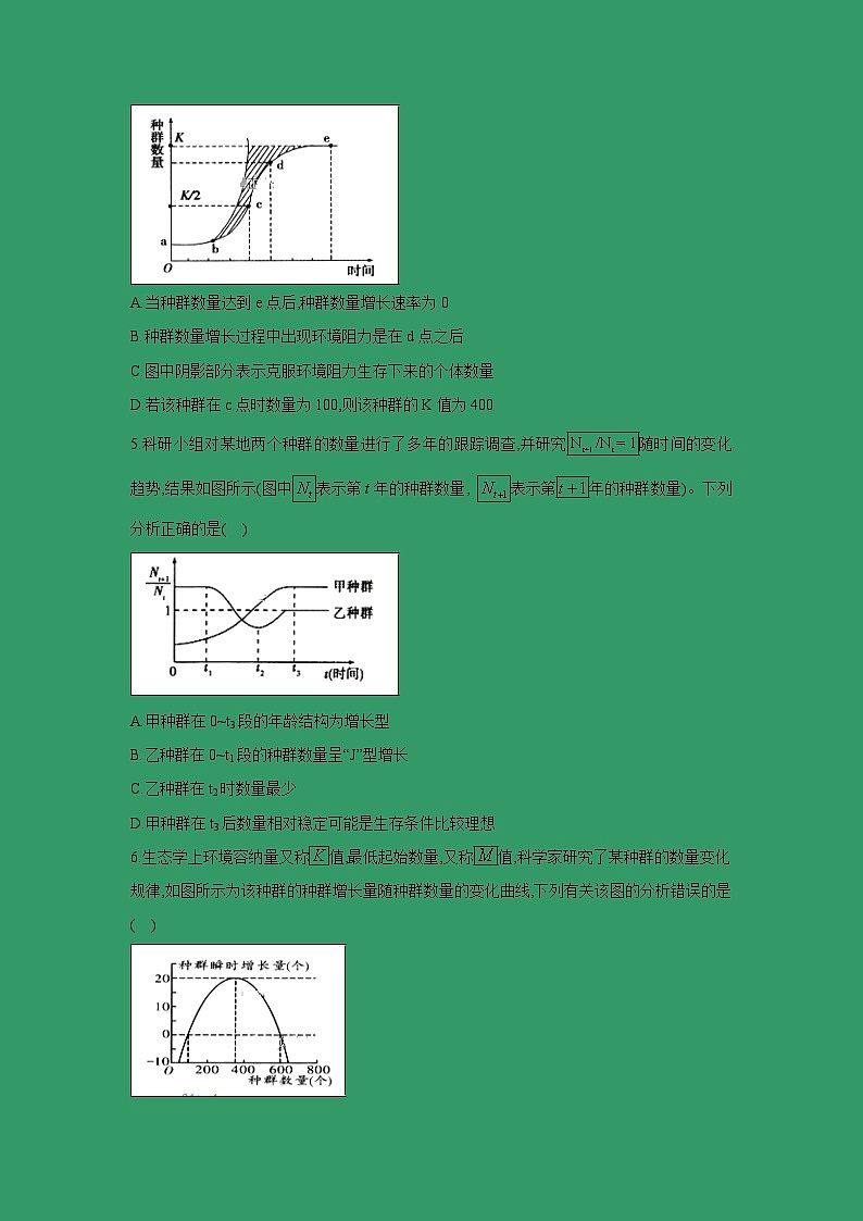 【生物】山西省永济中学2018-2019学年高二上学期12月月考试卷02