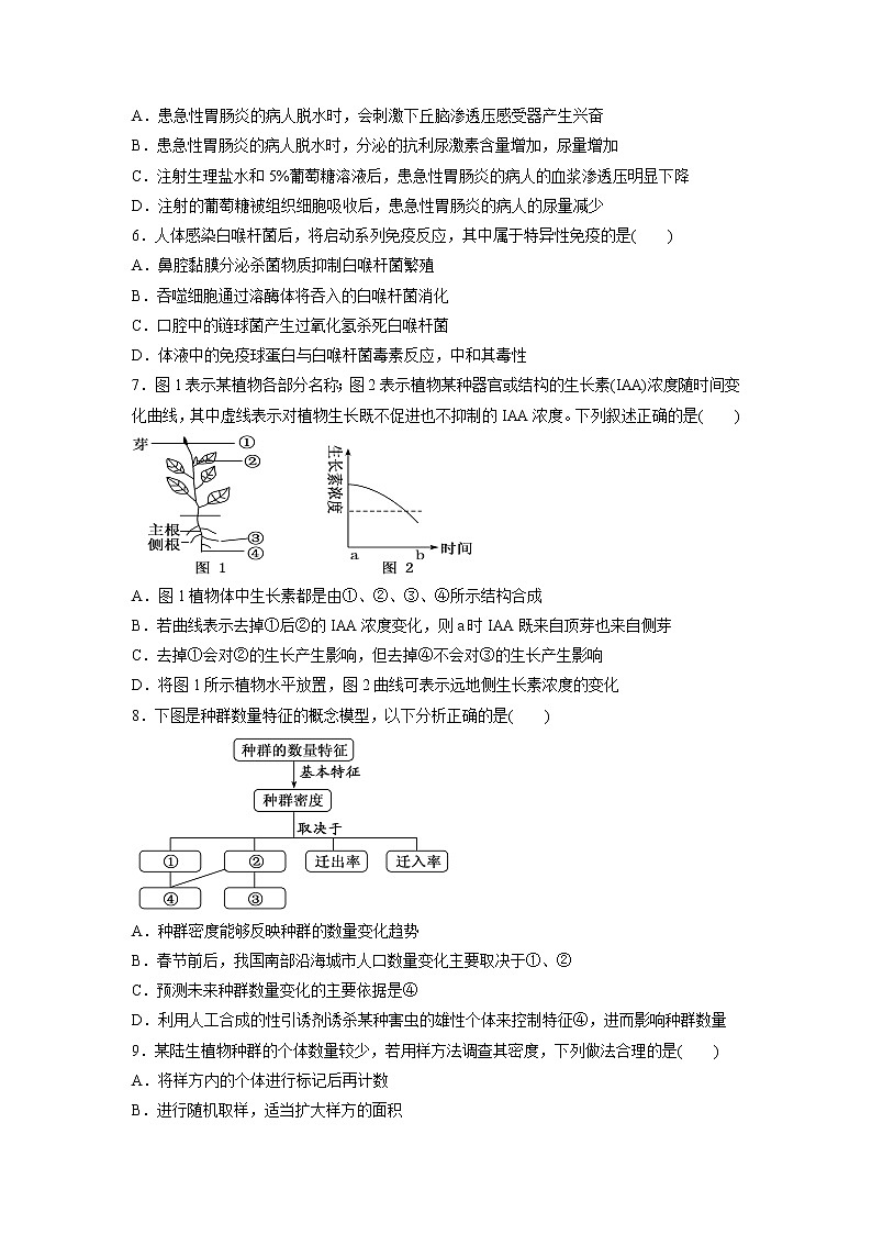 【生物】山西省应县第一中学校2018-2019学年高二11月月考三试题02