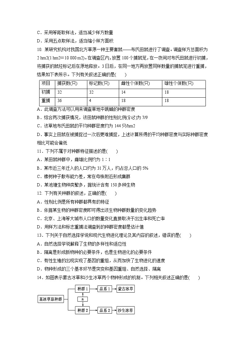 【生物】山西省应县第一中学校2018-2019学年高二11月月考三试题03