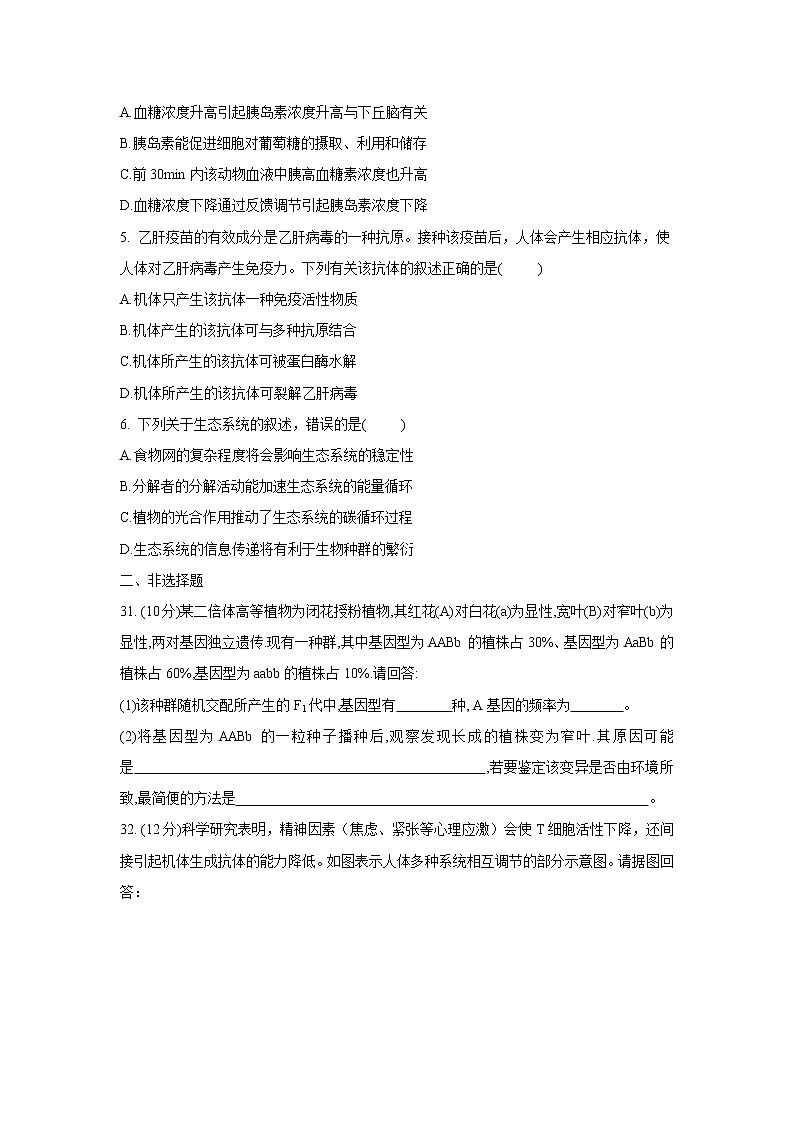 【生物】四川省眉山一中办学共同体2018-2019学年高二上学期1月考试试卷第2页