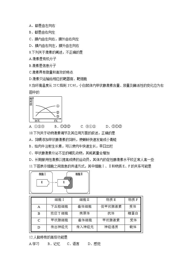 【生物】山东省昌乐县第一中学2018-2019学年高二上学期第一模块考试试题02