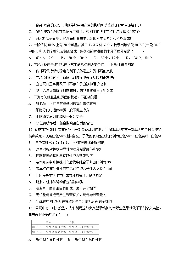 【生物】四川省成都外国语学校2018-2019学年高二12月月考试题02