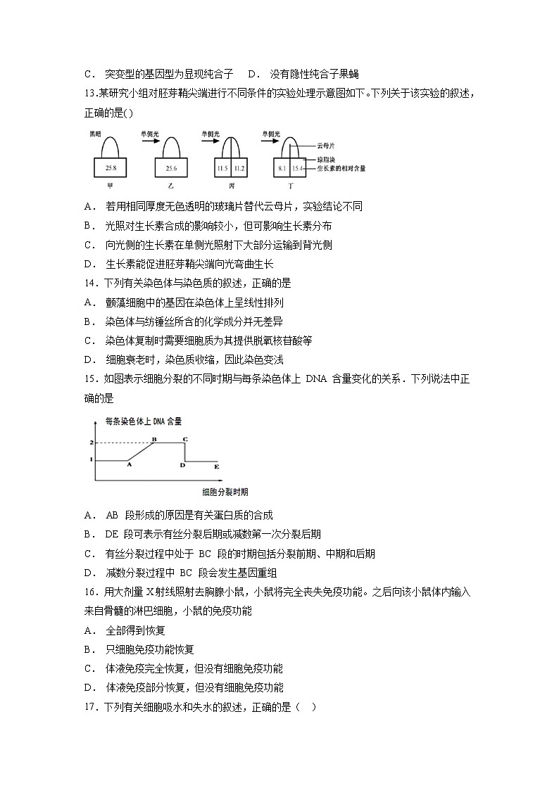 【生物】四川省成都外国语学校2018-2019学年高二12月月考试题03