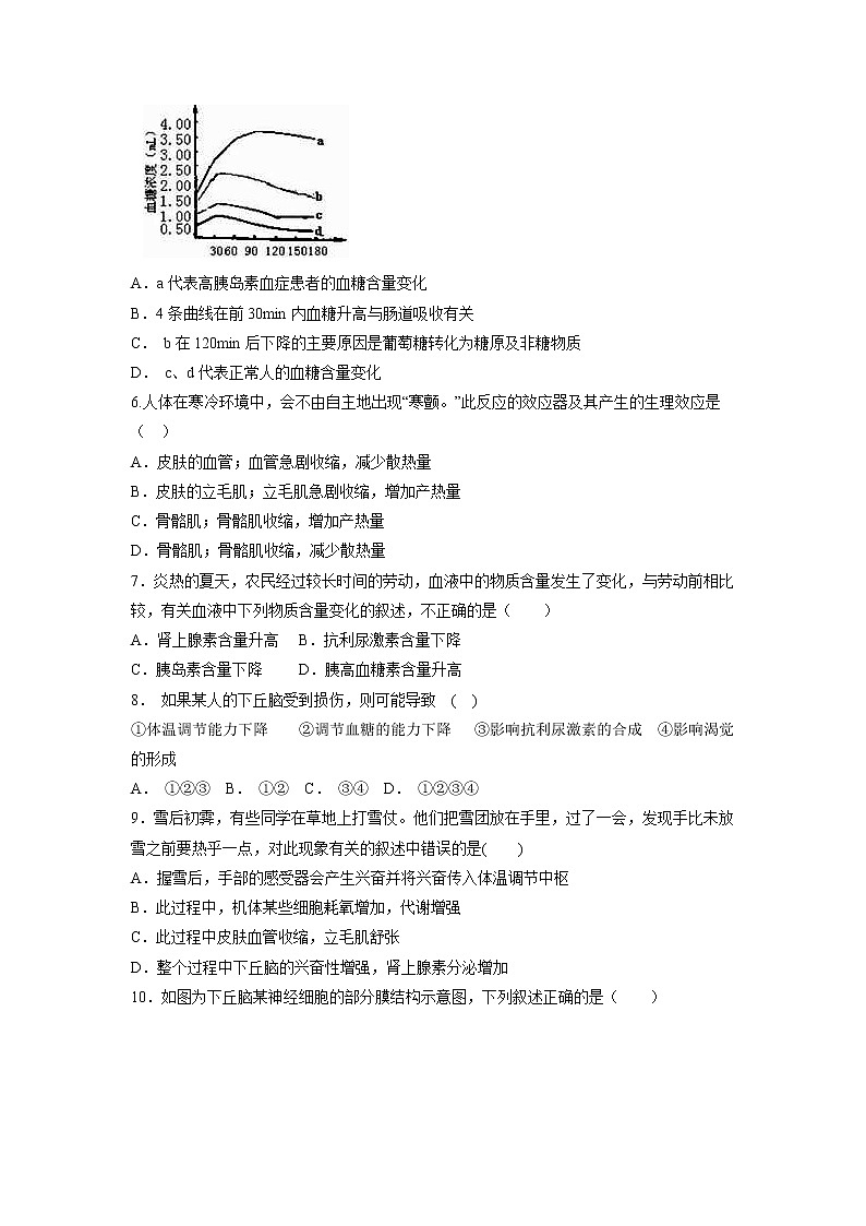 【生物】山东省济南外国语学校2018-2019学年高二上学期第二次（12月）月考试题02