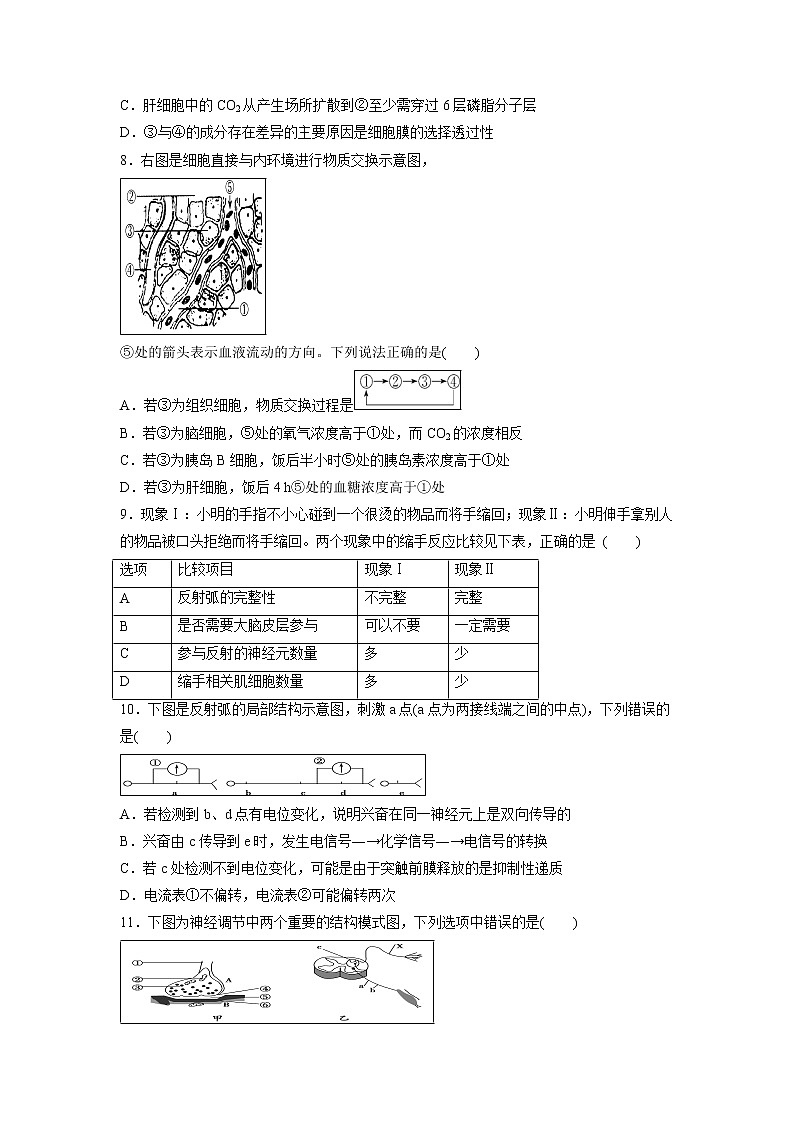 【生物】山东省微山县第二中学2018-2019学年高二上学期第一次月考试题03