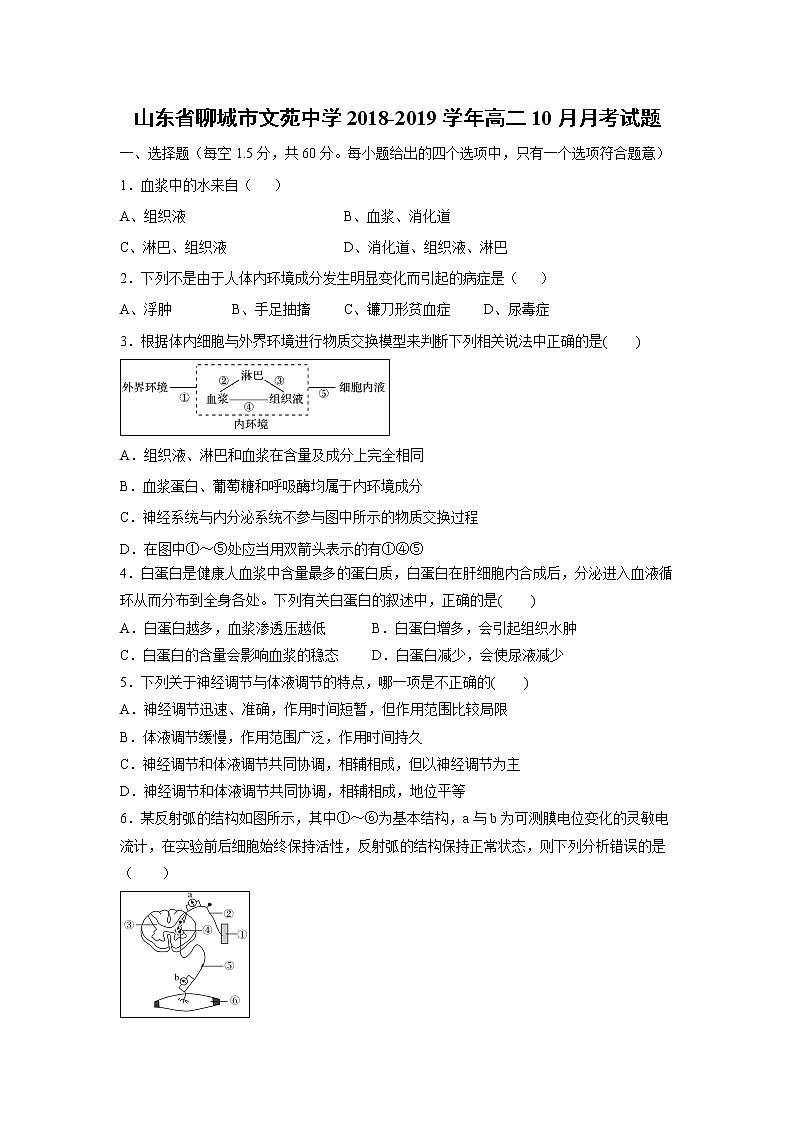 【生物】山东省聊城市文苑中学2018-2019学年高二10月月考试题第1页