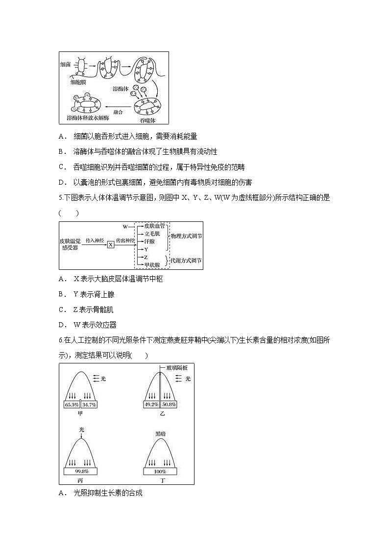 【生物】云南省巧家县第一中学2018-2019学年高二上学期12月月考试题02