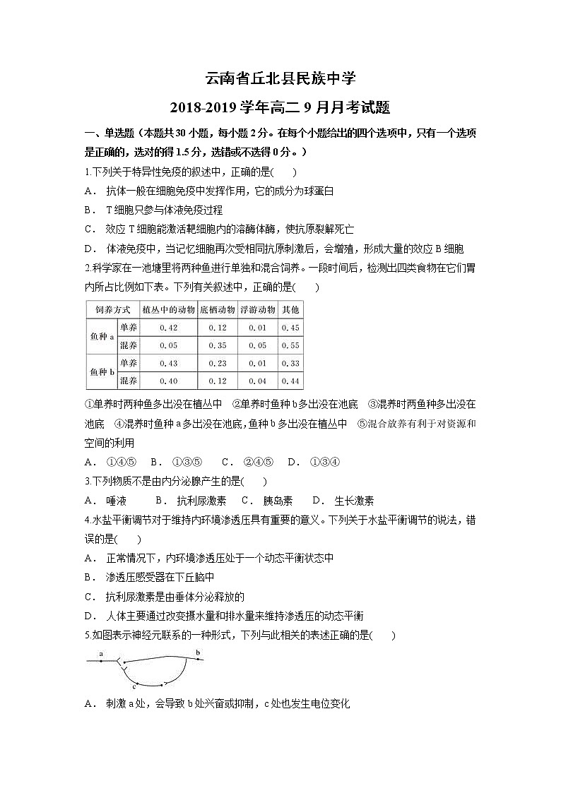 【生物】云南省丘北县民族中学2018-2019学年高二9月月考试题01