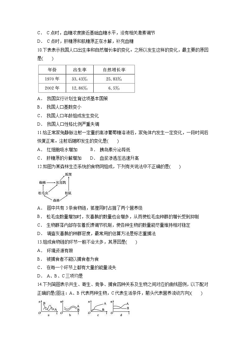 【生物】云南省文山州广南县第二中学2018-2019学年高二上学期10月月考试题第3页