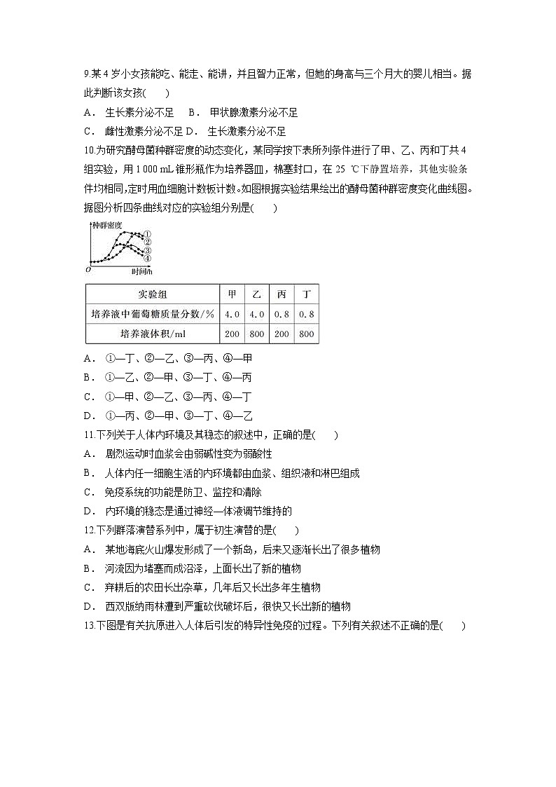 【生物】云南省文山州马关县第一中学2018-2019学年高二上学期10月月考试题03