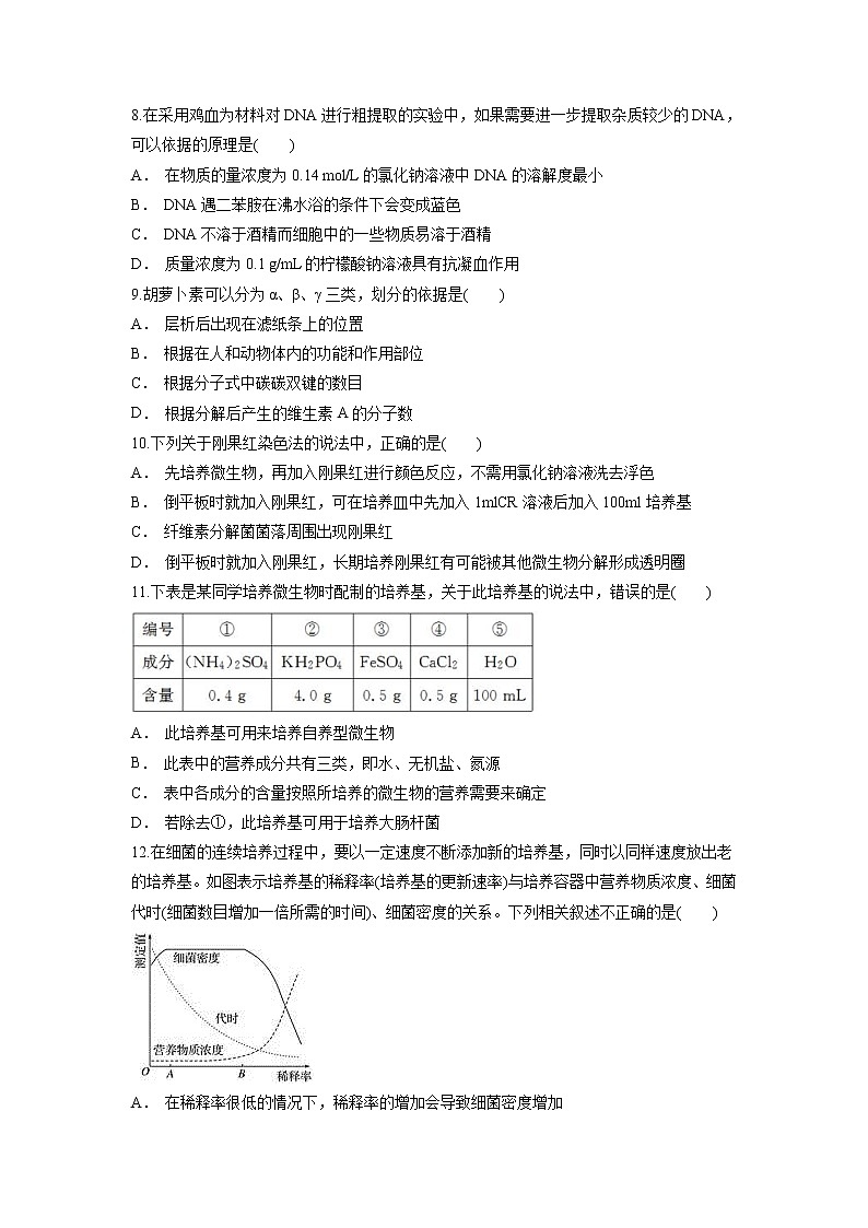 【生物】云南省玉溪市通海县第二中学2018-2019学年高二上学期10月月考试题02